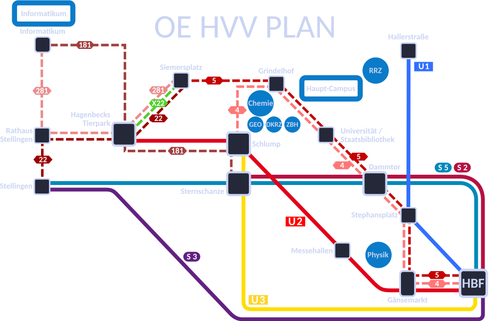 hvv plan